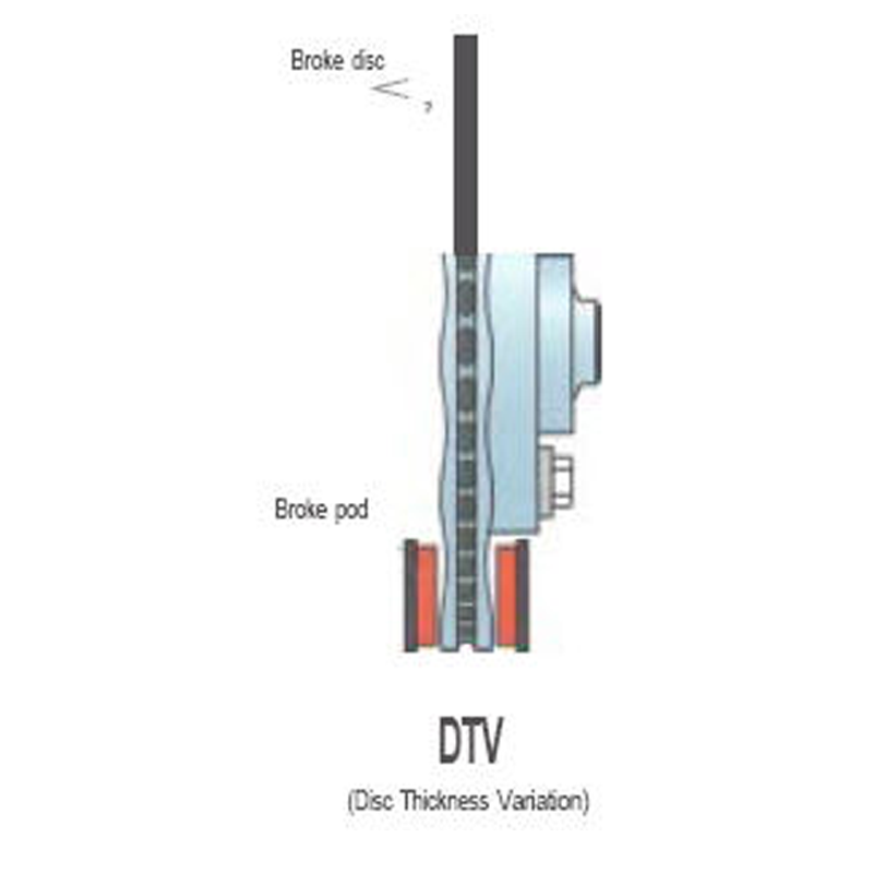 Disc DTV Vibration